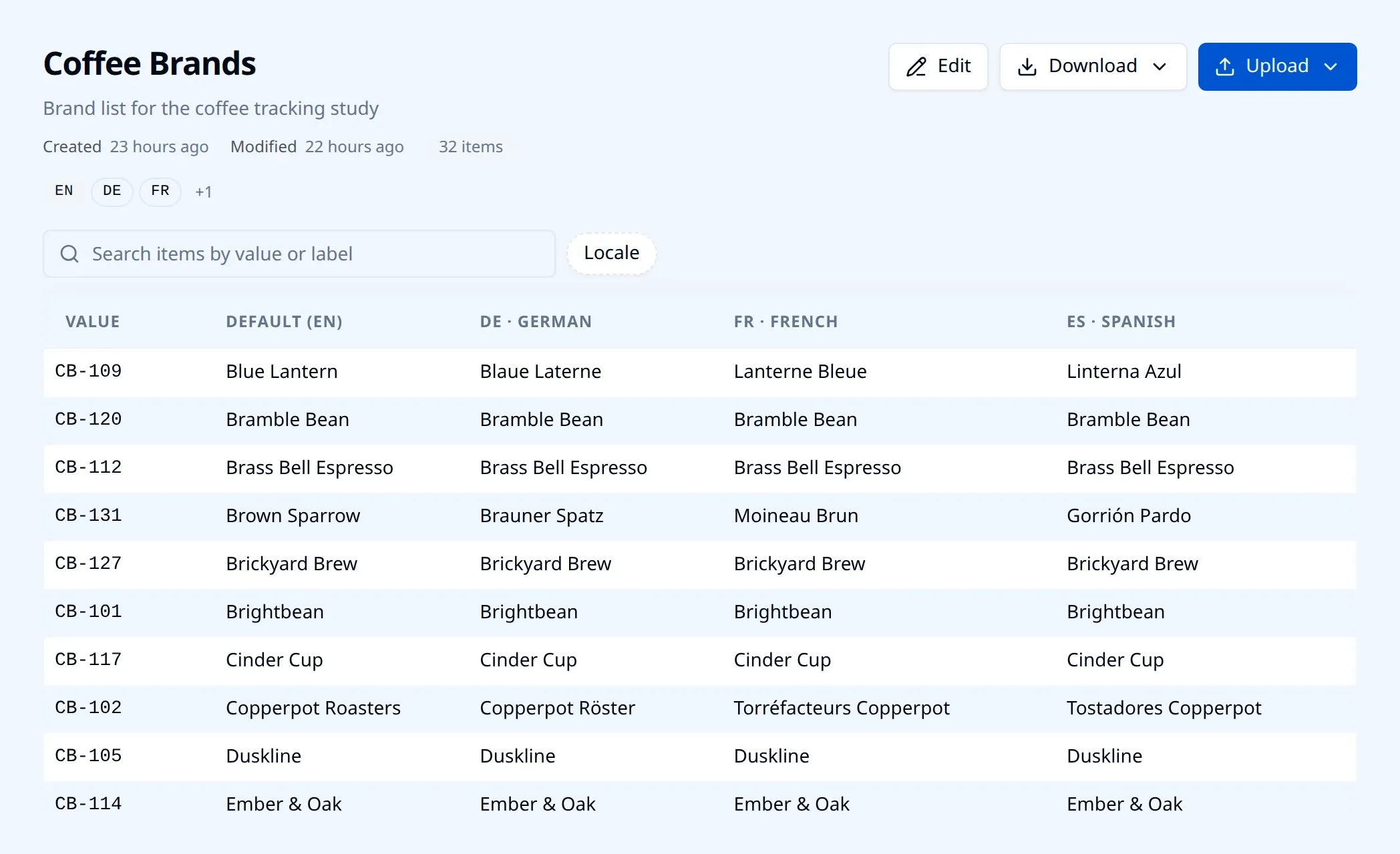 A data list of coffee brands in Endatix with English, German, French and Spanish labels