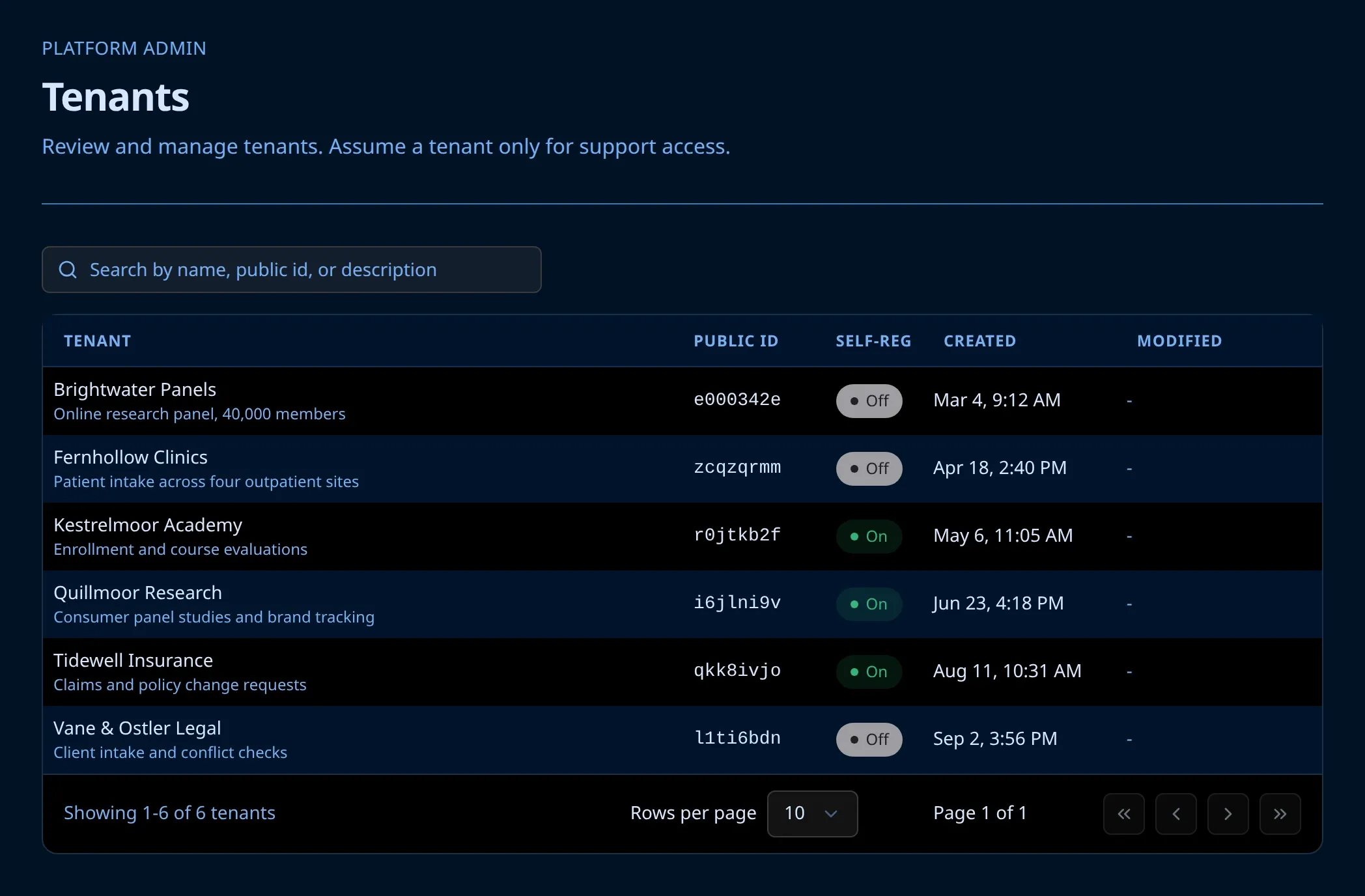 The Endatix platform admin tenants list with several isolated tenants