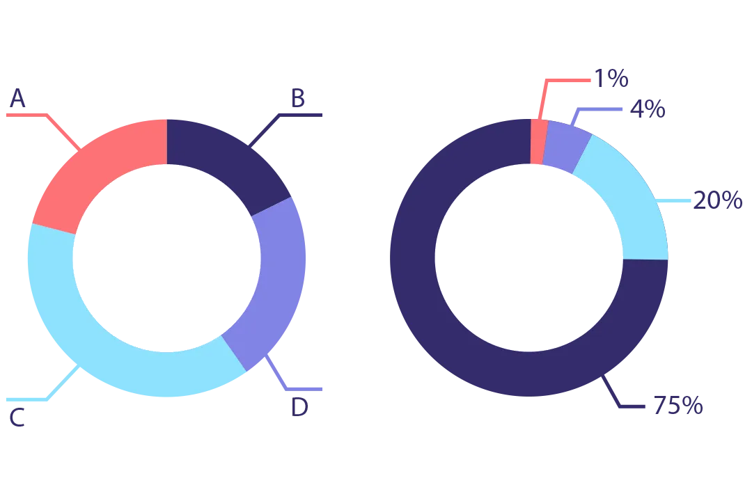 Logic diagram