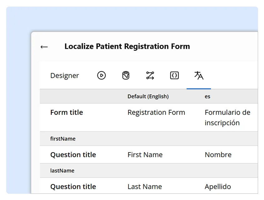 A screenshot of low-code CUSTOMIZATIONS