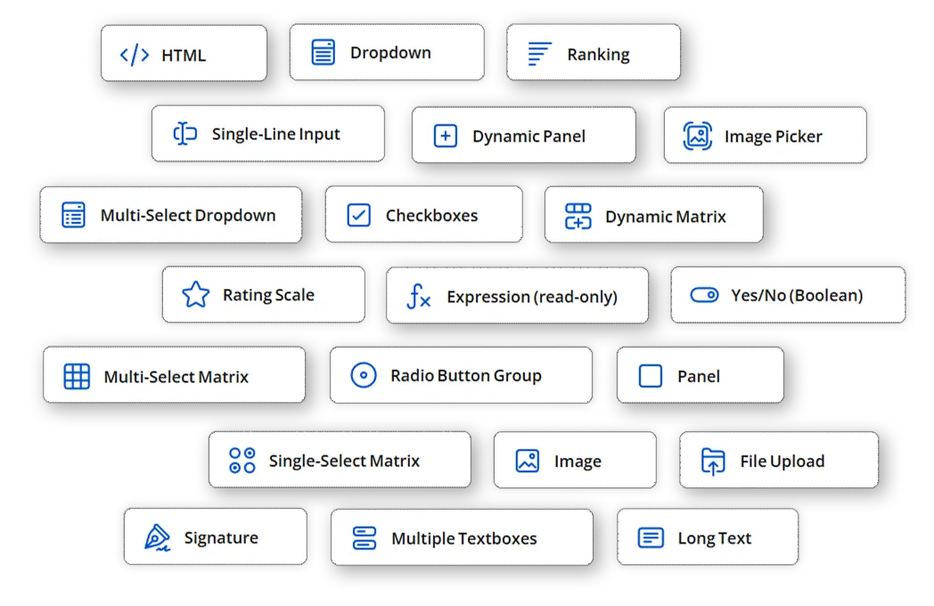 A list of a widgets